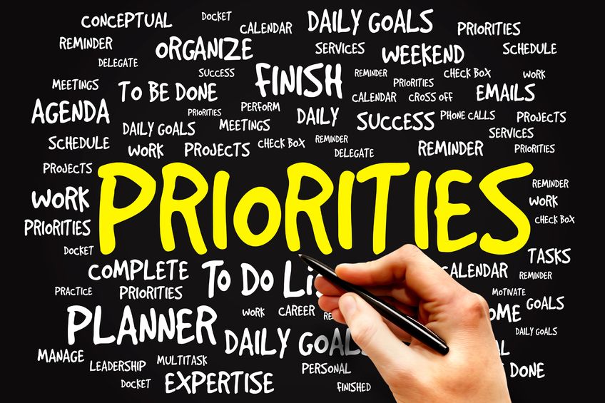 Priorities